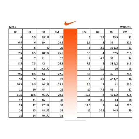 nike air force abmessungen sohle|air force 1 shoes size chart.